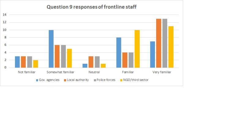 Tips For Creating A Likert Scale Snopixels - Sunset Patterns - Ultra HD Full HD Collection