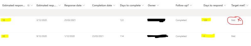Sharepoint Online Calculated Column For If Not Working Sharepoint Stack Exchange - Ocean Wallpaper Collection - 8K Quality