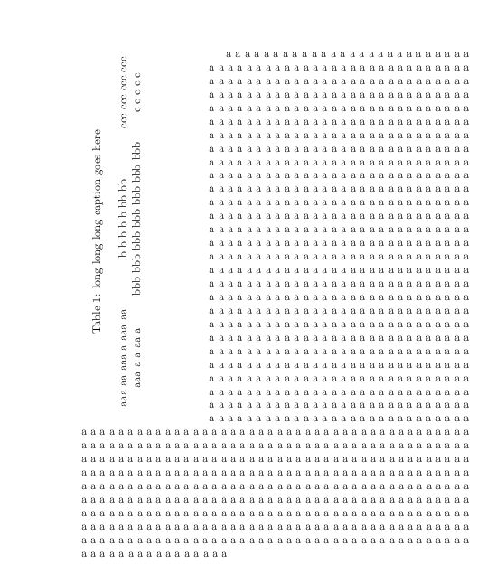 Create Latex Table With Rotated Caption Tex Latex Stack Exchange - Beautiful 4K Abstract Textures | Free Download