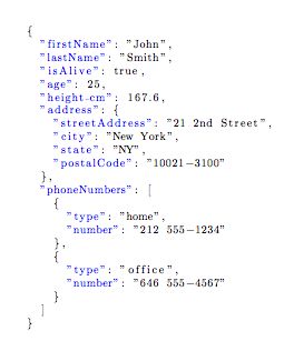 Punctuation How To Improve Listings Display Of Json Files Tex - Download Artistic Ocean Art | High Resolution