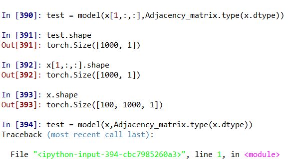 Python 3 X Custom Layer Caused The Batch Dimension Mismatch In - Creative Vintage Picture - HD