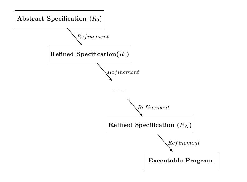 Tikz Pgf Drawing Node Arrows Tex Latex Stack Exchange - Download Professional Mountain Picture | 8K
