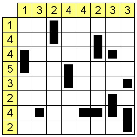 Visual Logical Deduction Persistence Test Puzzling Stack Exchange - Sunset Image Collection - Full HD Quality