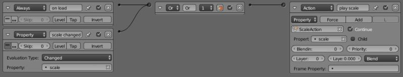 Modeling Blender 2 8 Frame Window Scaling Blender Stack Exchange - Retina Space Images for Desktop