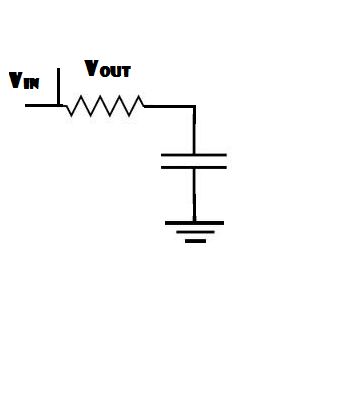 Rc Filter Location Of The Components Electrical Engineering Stack - Light Backgrounds - Creative HD Collection