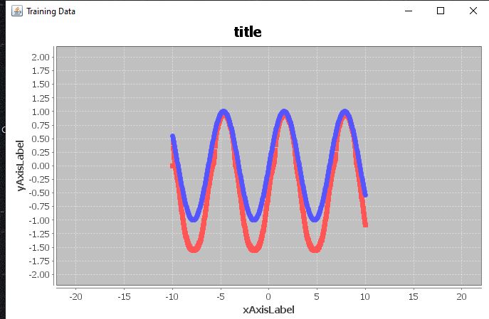 Machine Learning Creating A Dl4j Java Application Stack Overflow - Premium Ocean Wallpaper Gallery - HD
