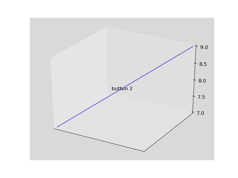 Python Typeerror From Matplotlib Button Instantiation Stack Overflow - Download Ultra HD Abstract Background | 4K