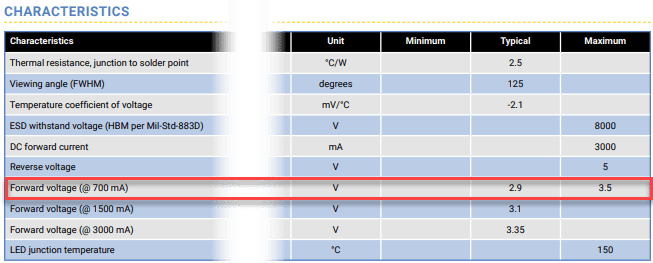 Mosfet Current Regulator Placement Electrical Engineering Stack - Premium Geometric Wallpaper Gallery - HD