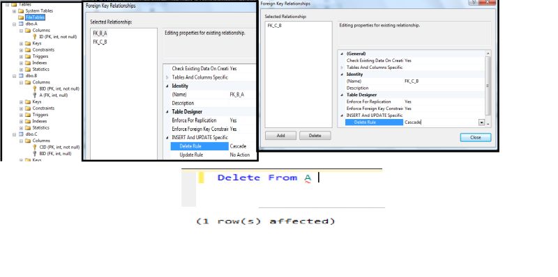 Solved 7 Delete All The Dependent Rows In Departments Table Chegg Com - Download Elegant Ocean Photo | Retina