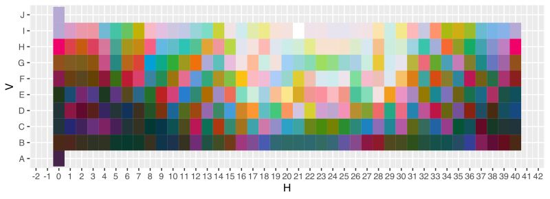 Real Analysis Is The Dirichlet Function F Equiv 1 Mathbb Q - Stunning 8K Geometric Photos | Free Download