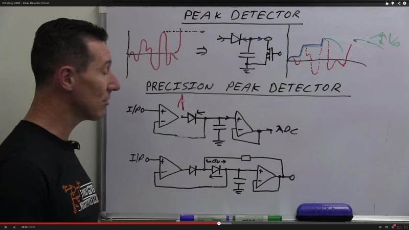 Precision Peak Detector Circuit - Premium Mountain Wallpaper Gallery - Desktop