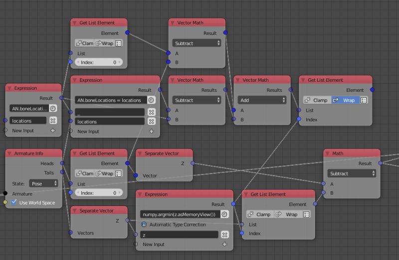 How To Move The Skeleton And Adjust Its Position After Adding A Bone - Amazing Desktop City Patterns | Free Download