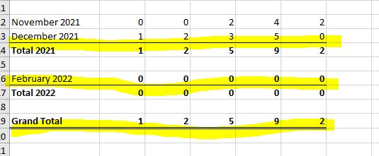 Excel Python To Excel Underline Selected Rows Stack Overflow - Sunset Image Collection - 8K Quality