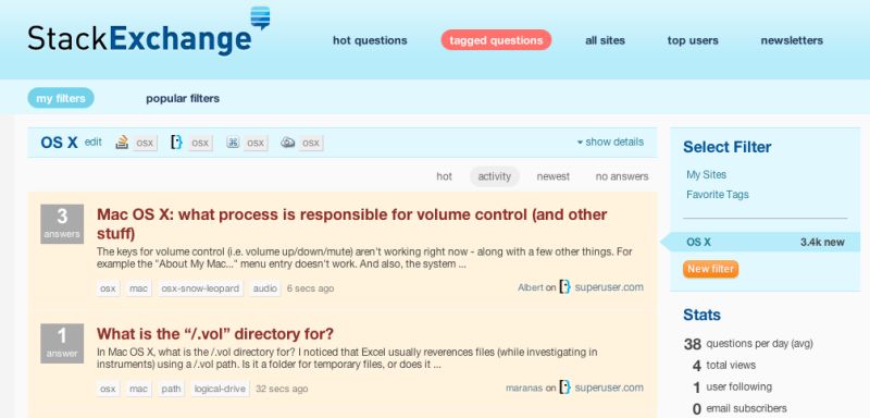 Network Wide Recent Activity List Meta Stack Exchange - Light Images - Modern Retina Collection