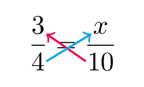Схема крест накрест