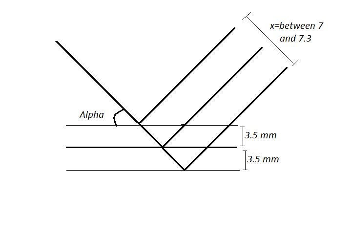 Trigonometry Finding Angles Mathematics Stack Exchange - Download Ultra HD Landscape Design | Full HD