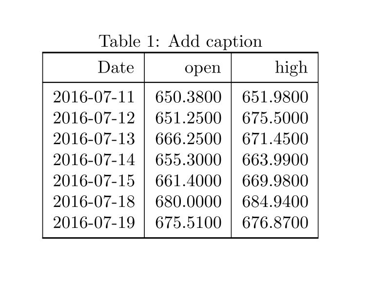 Controlling Distance Between Lines Broken Manually Tex Latex Stack - Colorful Textures - Premium Retina Collection
