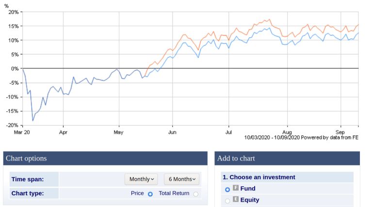 Audio Self Studying Getting A Quality Spectrogram Signal Processing Stack Exchange - Premium Colorful Pattern Gallery - Ultra HD