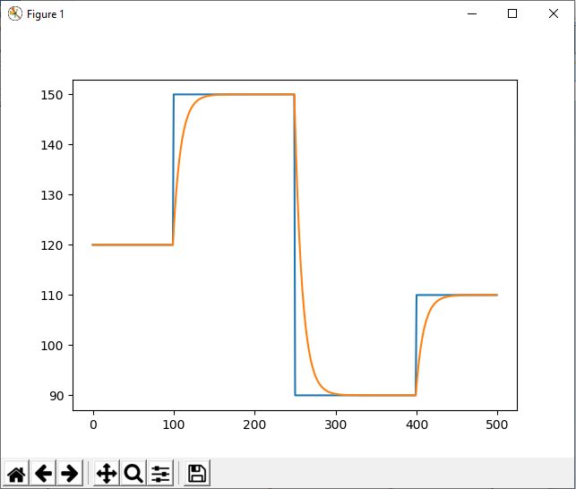 Machine Learning Standardization X Train And Y Train Stack Overflow - Colorful Photo Collection - Retina Quality