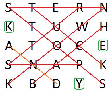 Word Search Cipher Puzzling Stack Exchange - Download Modern Abstract Wallpaper | Full HD