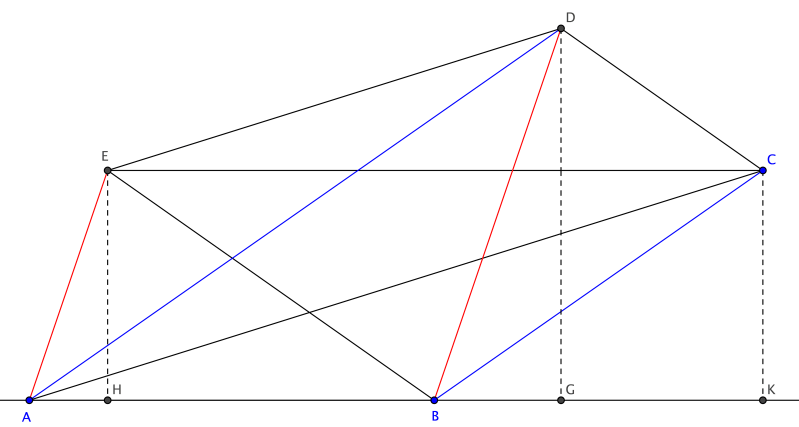 Area Pentagon Geometry Mathematics Stack Exchange - Best Light Designs in High Resolution
