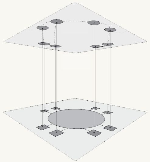 Tikz Picture Volume Between Two Surfaces Tex Latex Stack Exchange - Best Ocean Backgrounds in High Resolution