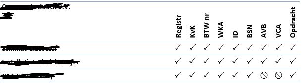 Html Making A Table Layout With Vertical Written Table Head Stack - Minimal Image Collection - High Resolution Quality