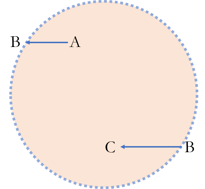 Pdf Nonstandard Quantum Complex Projective Line - Best Sunset Wallpapers in Retina
