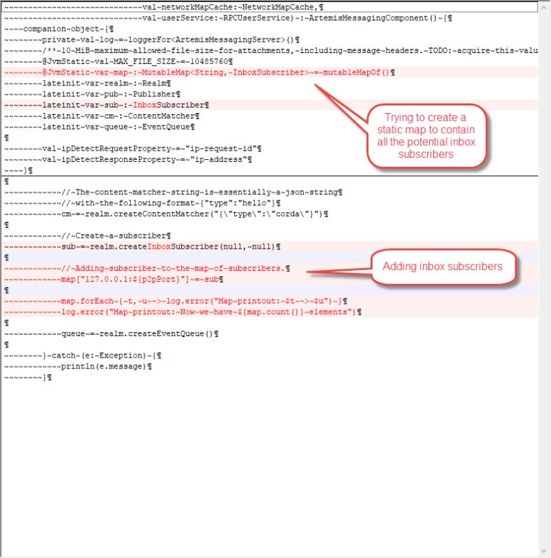 Java Duplicate Nodes In Corda Network Map Snapshot Stack Overflow - Best Colorful Illustrations in Mobile