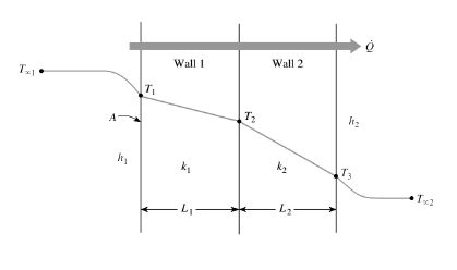 Switches Transistor Two Way Switch Electrical Engineering Stack - Professional Full HD Minimal Wallpapers | Free Download