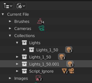 Outliner Python Pick Collection With Eyedropper Blender Stack - Abstract Images - Artistic High Resolution Collection