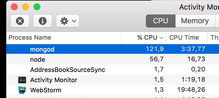 Spring Webflux Mongodb Tailable Cursor And Aggregation Stack Overflow - Best Abstract Wallpapers in Retina