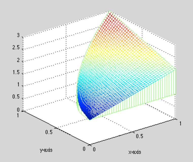 Function Reference Meshz - Best Vintage Photos in Desktop