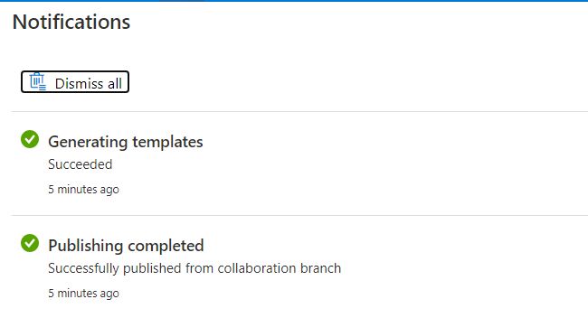 Publish Button On Azure Synapse Using Code Stack Overflow - High Quality City Texture - Retina