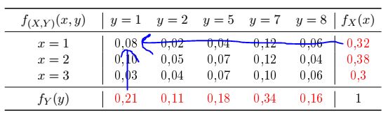 Arrows In Table Environment Tex Latex Stack Exchange - 8K Nature Arts for Desktop