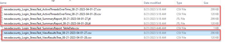 Jmeter When The Test Ran In Distribution Mode Creating 2 Jtl 2 View Results Tree Files - Download Creative Vintage Design | High Resolution