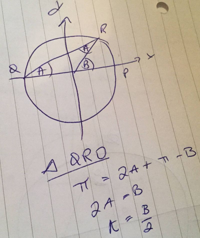 Trigonometry Need Help With Unit Circle Trig Coordinates - Best Mountain Textures in 4K