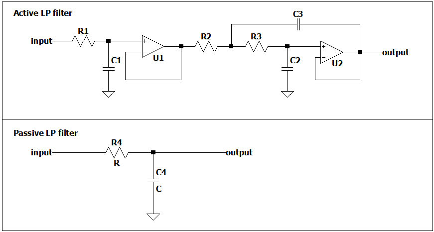 Benutzer Grd Konstruktion Bodediagramm Mittels Asymptoten Wikibooks Sammlung Freier Lehr Sach Und Fachbucher