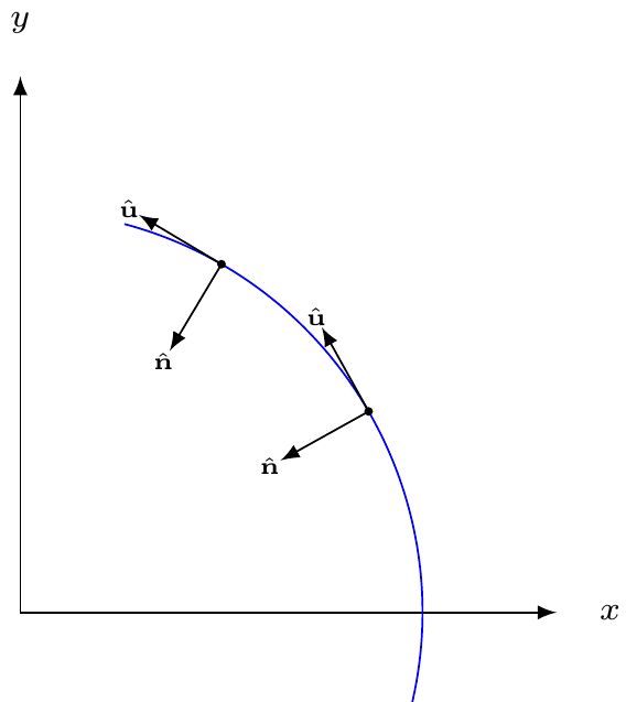 Tikz Using Name Intersections To Define A Node Tex Latex Stack - Premium Dark Illustration Gallery - HD