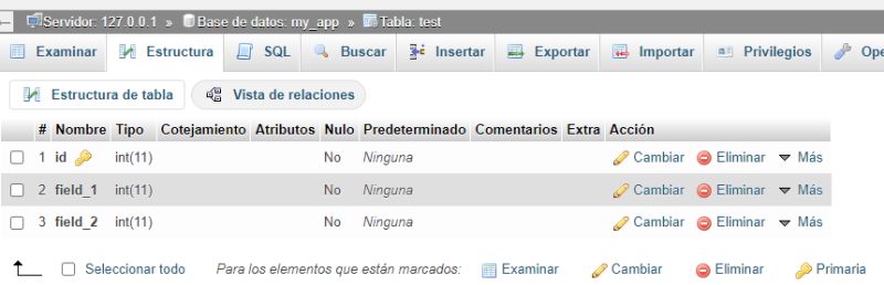 Frameworks Save Function In Cakephp Save Null Values Stack Overflow - Best Ocean Images in Ultra HD