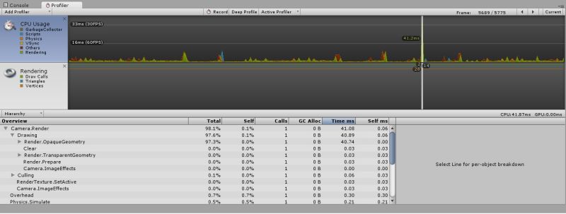 Weird Profiling R Unity3d - Best Nature Wallpapers in 8K