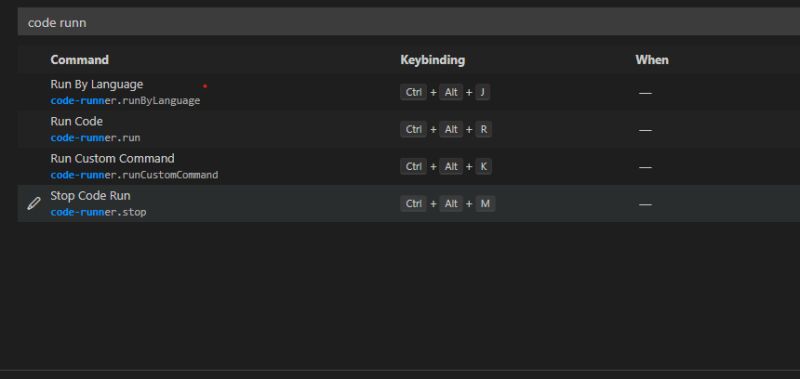 Vs Code Ctrl N Does Not Work Despite A Correct Keyboard Shortcut - Sunset Wallpaper Collection - 4K Quality