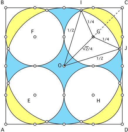 Geometry Inscribed Circles Mathematics Stack Exchange - Download Artistic Mountain Design | Ultra HD