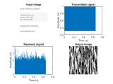 Matlab Code For Image Transmission Using Bpsk Stack Overflow
