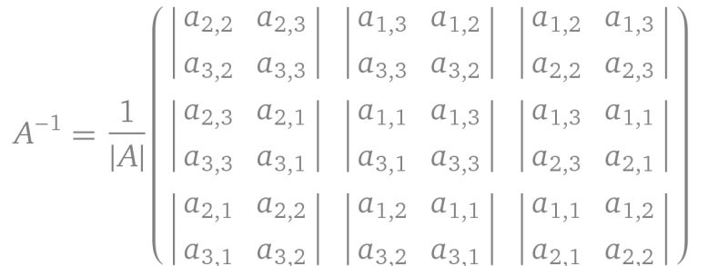 Linear Algebra Formula Inverse Matrix Mathematics Stack Exchange - Premium Nature Pattern Gallery - 8K