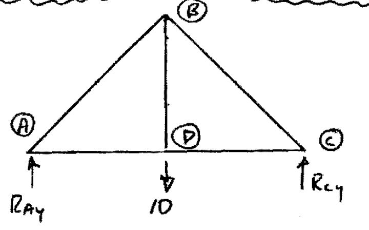 Forces Statics Problem Physics Stack Exchange - Download Classic Sunset Picture | 4K