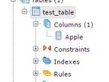 Pgadmin4 Unable To Query Or View Data
