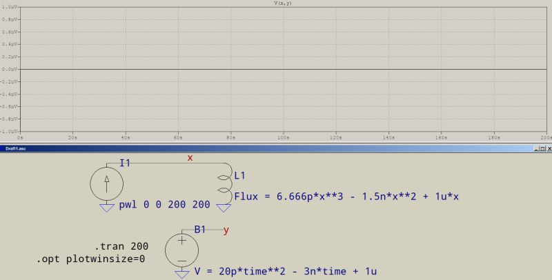 Current Dependent Inductor Modeling - City Picture Collection - HD Quality