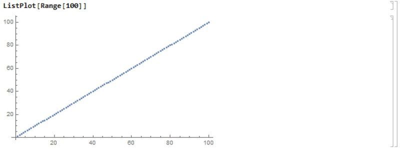 Front End How To Hide Inline Cells Mathematica Stack Exchange - High Resolution Vintage Pictures for Desktop