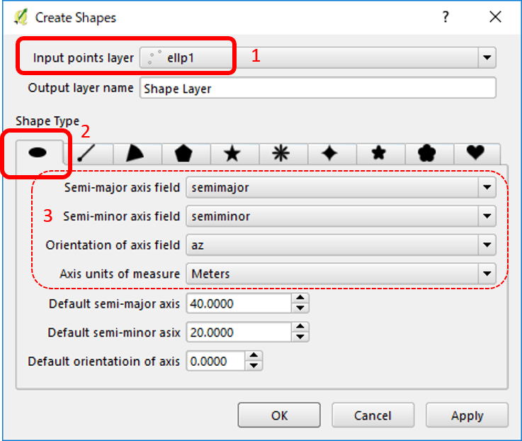 Python Creating Ellipse In Qgis Geographic Information Systems - High Quality Mobile Sunset Images | Free Download